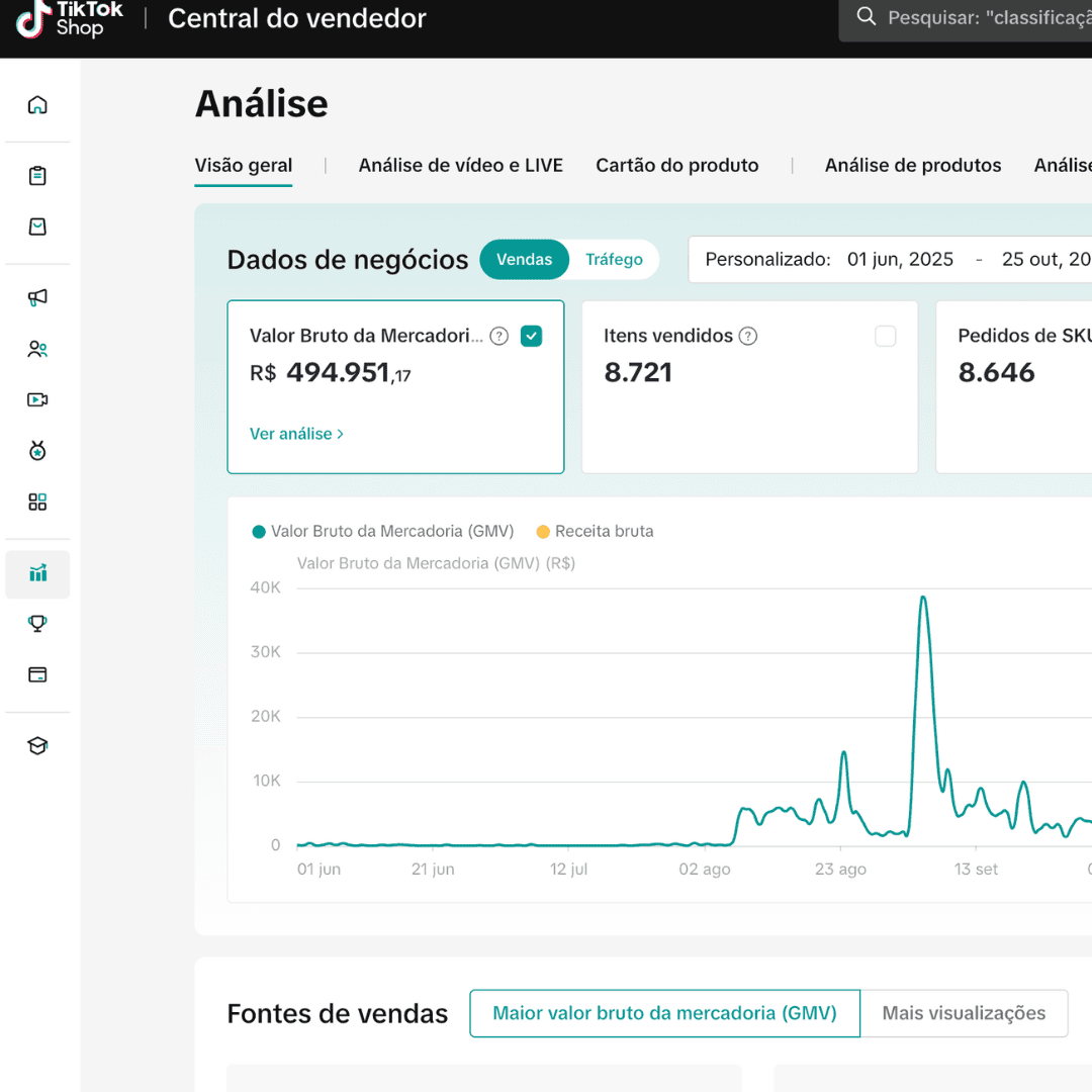 Exemplo de post 2 (repetido)